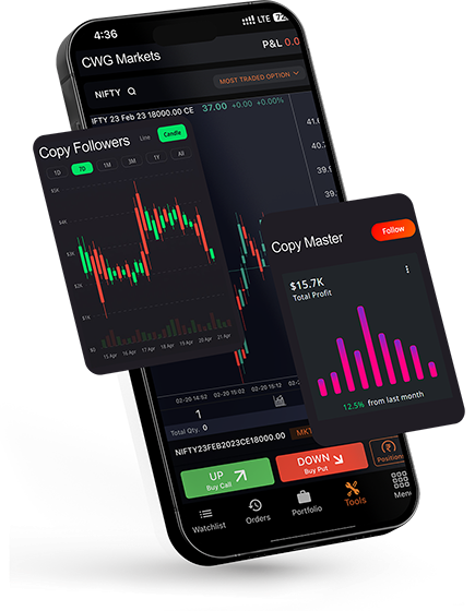 EXN Trades